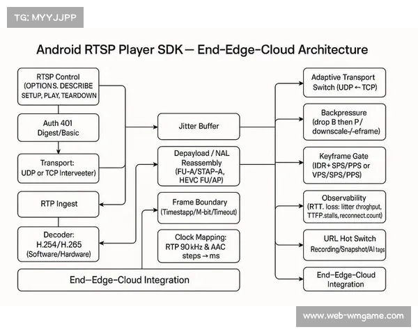 体育资源拼图日趋完整 实现优化组合